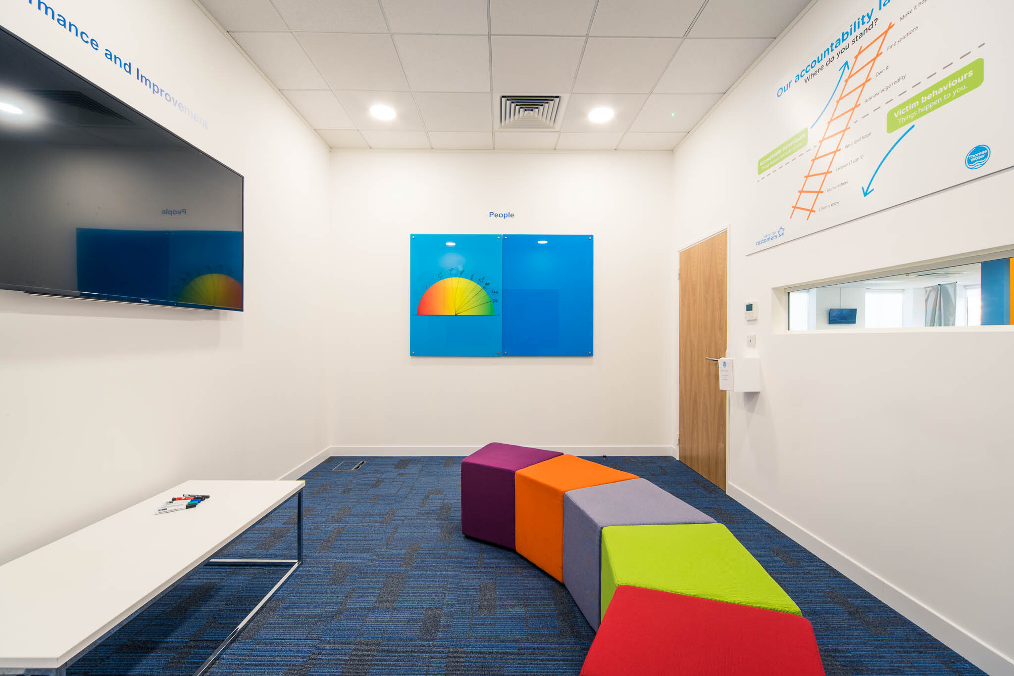 Optimised Office Layouts